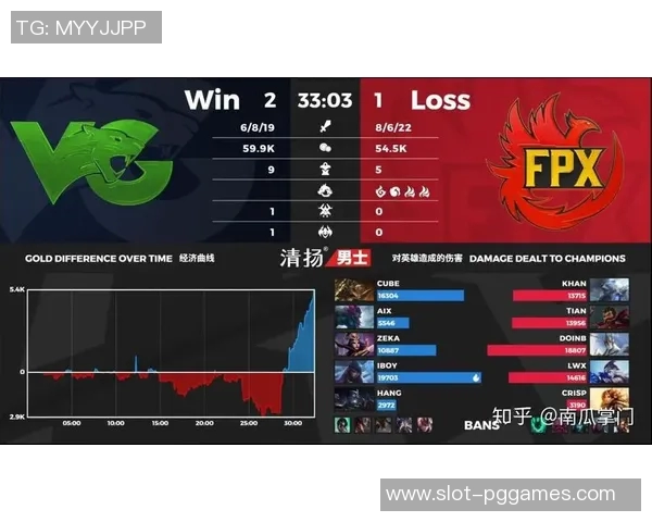 深入分析WE与FPX赛后复盘的节奏变化与战术调整