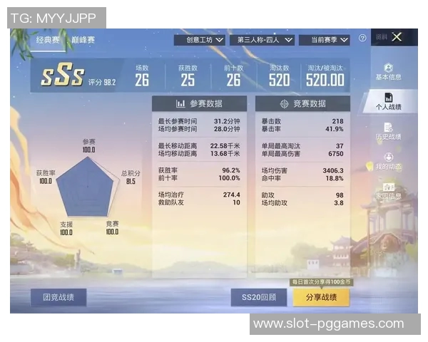 和平精英S15赛季力量排行榜揭晓WE战队荣获第三名荣耀之位