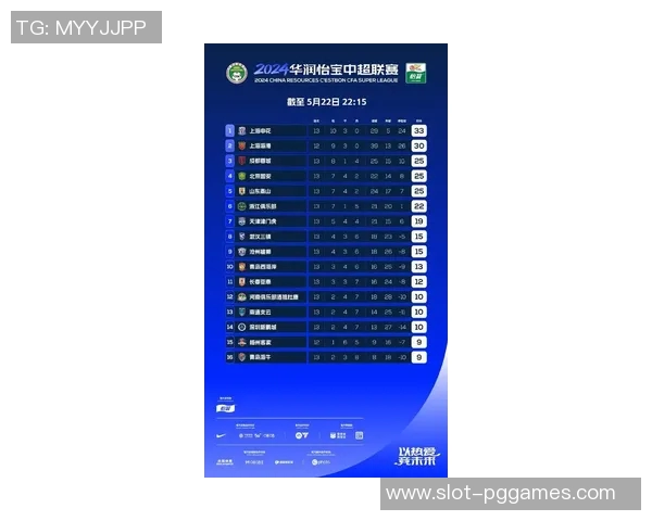 冠军杯积分榜V5以57分领先S15电竞比分争夺战激烈进行中