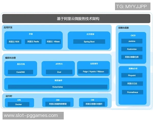 电竞比分科学与和平精英技术训练方法的全面探讨与实践指南 电竞比分科学与和平精英技术训练方法的全面探讨与实践指南