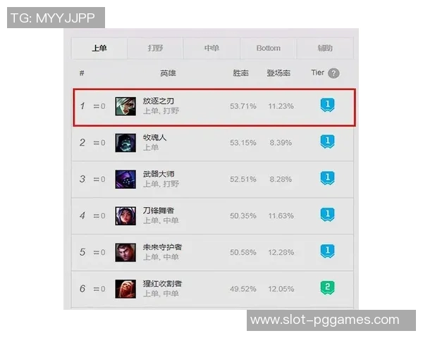 从零开始掌握英雄联盟电竞比分全攻略提升你的游戏节奏与胜率