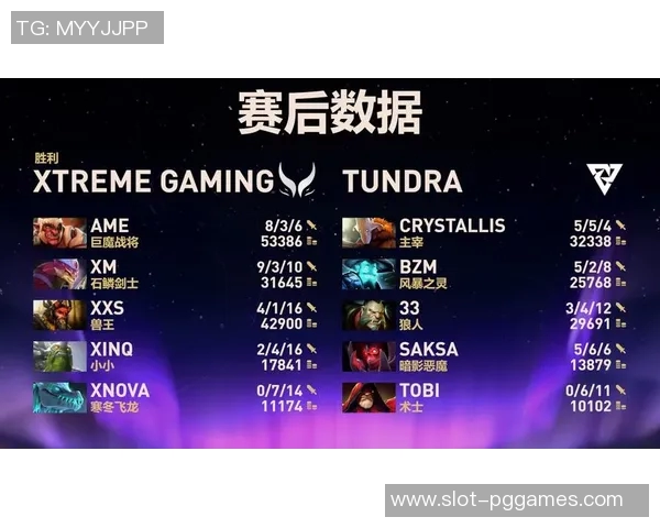 DOTA2赛事最新动态BLG战队强势崛起荣登排行榜第三名