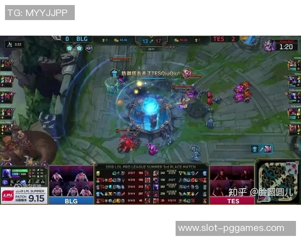 世界大师赛中BLG战术表现分析与评价探讨