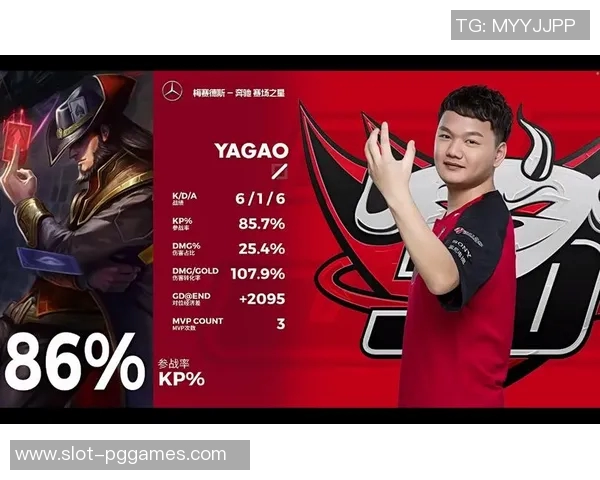 深入分析JDG电竞战队比赛表现与实时数据的关联性与经验总结 深入分析JDG电竞战队比赛表现与实时数据的关联性与经验总结