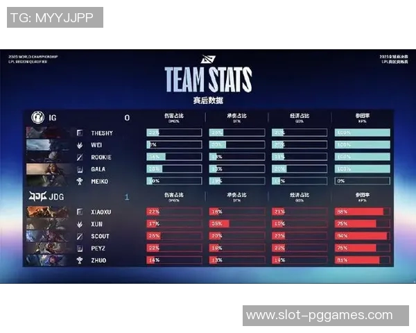 FPX在CSGO个人能力排行榜中荣登第五名展现强大实力与潜力实时数据