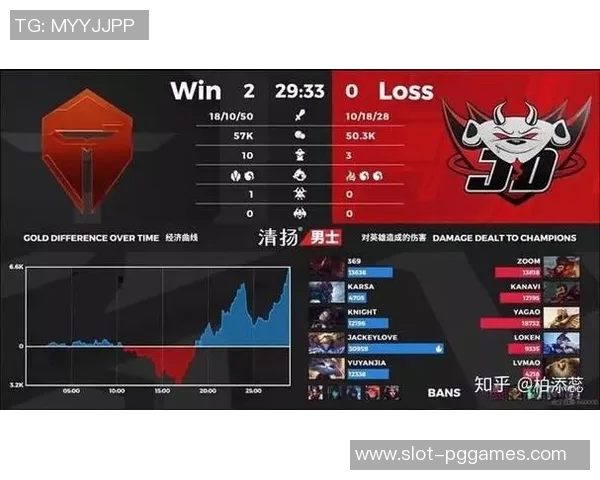 电竞数据电竞比分赛后复盘JDG与BLG的战术灵活性与应变能力分析